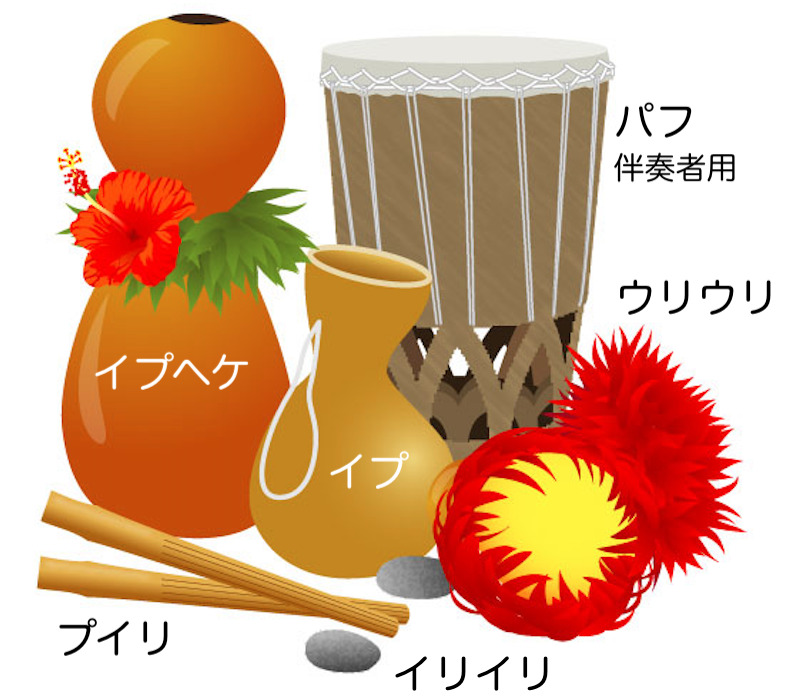 公式半額Hawai ハワイ 楽器　ウリウリ　フラダンス　フラ楽器　ボトム　① パーカッション・打楽器